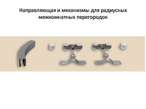 Направляющая и механизмы верхний подвес для радиусных межкомнатных перегородок Архангельск